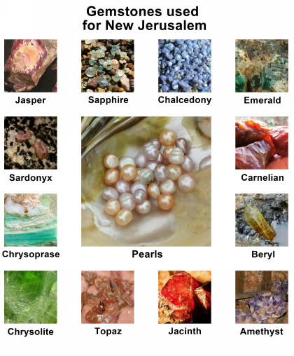 Gemstones used in building the New Jerusalem