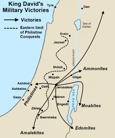 King David's Military Victories Map
