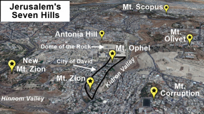 Jerusalem's Seven Hills Map